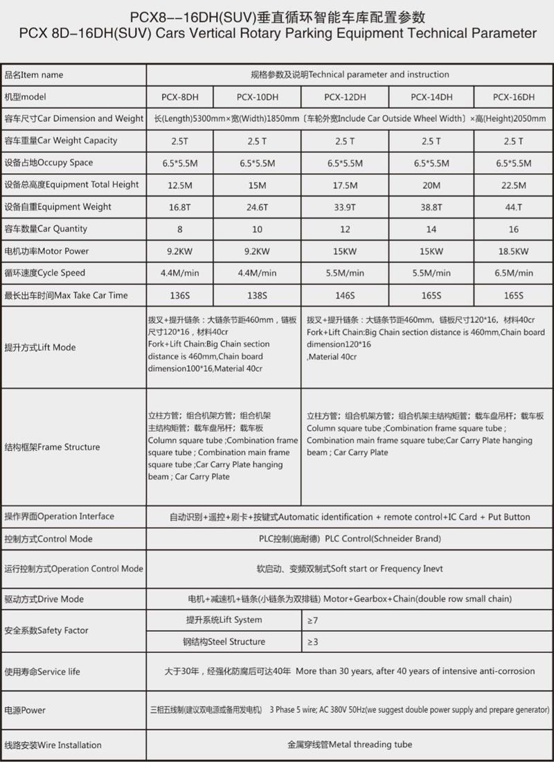 auto-car-parkoló-tower-data.jpg