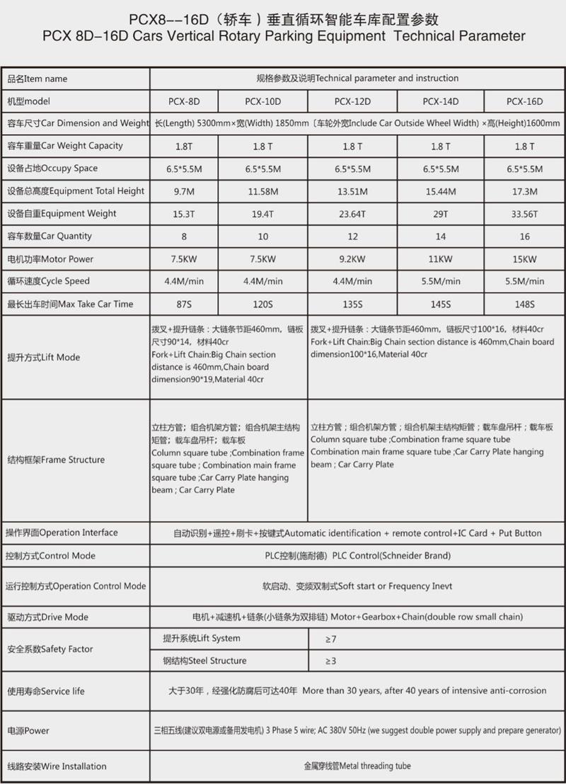 parkolásra-rendszer data.jpg